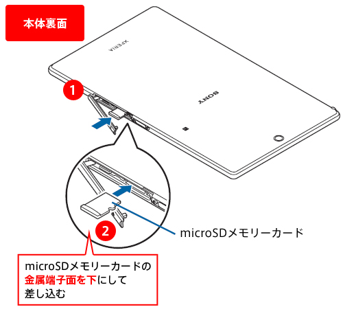 Xperia Z3 Tablet Compact Microsdカードの挿入 取りはずし 使いかた タブレット サポート お問い合わせ ソニー