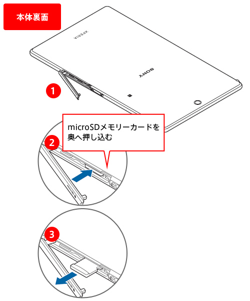 Microsdメモリカードを取り付ける 取り外す Xperia Xz1 エクスペリア エックスゼットワン Sov36 オンラインマニュアル 取扱説明書 Au