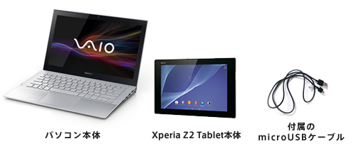 p\R{ Xperia Z2 Tablet{ tmicroUSBP[u