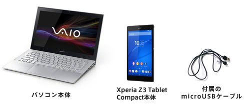 p\R{́@Xperia Z3 Tablet Compact{́@tmicroUSBP[u