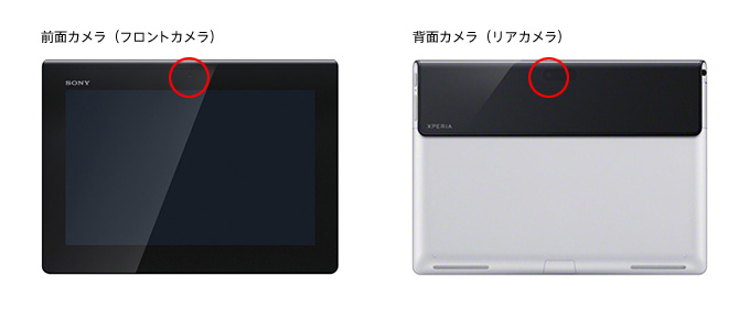 Xperia™ Tablet S