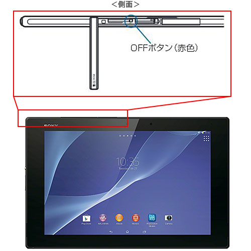 Xperia Z2 Tablet̃Zbg@