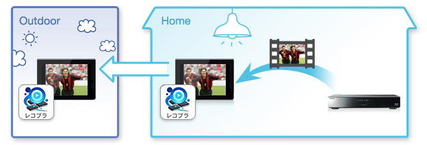 u[CfBXNR[_[Ř^悵ԑg^ubgɃCXł]