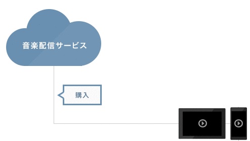 ^ubgŉzMTCgɃANZXA_E[hiwj