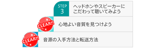 STEP2クリア