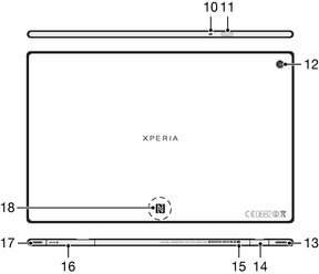 Device overview back of Sony Xperia™ Tablet Z