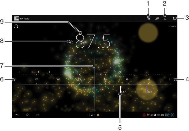 Radio overview in Sony Devices