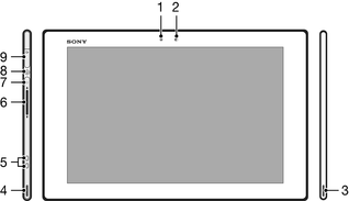 Sony Xperia™ Tablet Z̋@Oʂ̊T