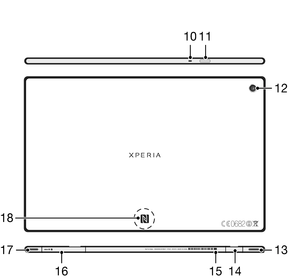 Sony Xperia™ Tablet Z̋@wʂ̊T