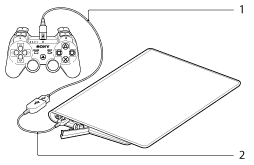 ヘルプガイド Playstation R 3のコントローラを使う