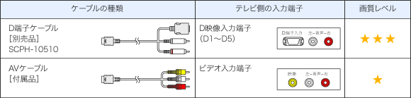 \FP[u̎