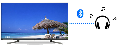 TVとヘッドホンをBluetoothでつないでいる様子