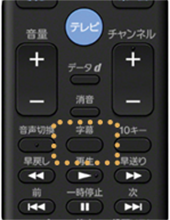 リモコンの字幕ボタン