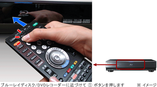 ソニー DVDリモコン RMT-D115J khxv5rg