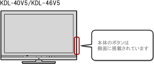 V5シリーズ本体ボタンのイメージ