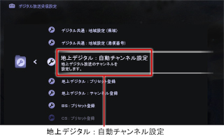 トラブル解決ナビ テレビ ブラビアなど サポート お問い合わせ ソニー