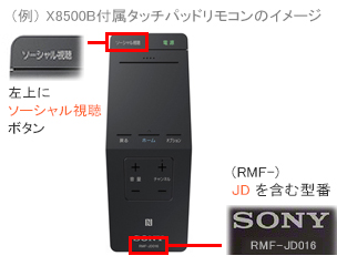 タッチパッドリモコン RMF-JD016