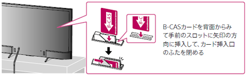 B Casカードのエラーメッセージが出る Android Tv トラブル解決ナビ テレビ ブラビア ベガ サポート お問い合わせ ソニー
