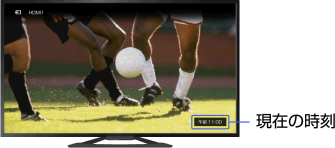 ���: �蓮�����ݒ�