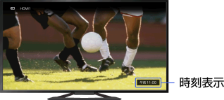 ���: �蓮�����ݒ�