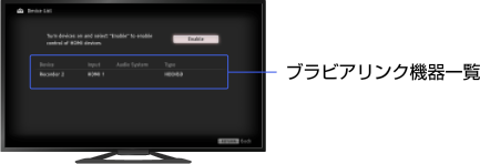 ���: HDMI�@��ꗗ
