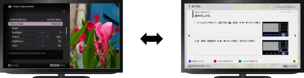 画面: 電子取説の使い方