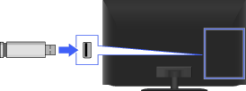 接続図: USB機器