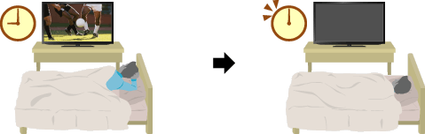 イラスト: スリープタイマーで自動電源切り