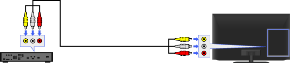 �ڑ��}: �f���P�[�u���A�����P�[�u��