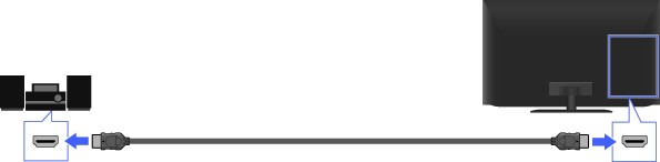 ���: ARC�Ή��̃I�[�f�B�I�V�X�e����HDMI�P�[�u���łȂ�