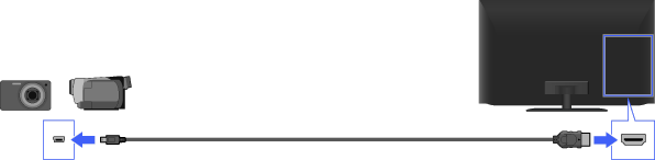 �ڑ��}: �f�W�J����J���R�[�_