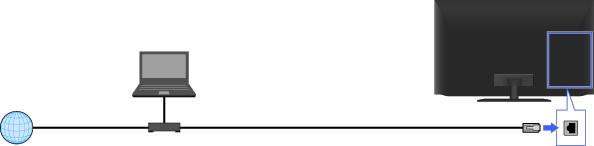 ���: �C���^�[�l�b�g�̐ڑ��E�ݒ�