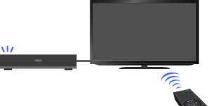 画面:機器をつないでリモコン操作