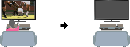 イラスト: 操作していない時の自動電源切り