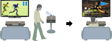 イラスト: 番組を一時停止