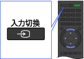 リモコン:入力切換ボタン