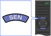 リモコン:SENボタン