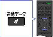 リモコン:連動データボタン