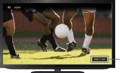 画面: 手動時刻設定