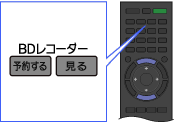 リモコン:BDレコーダーボタン