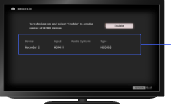 画面: HDMI機器一覧