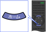リモコン:ホームボタン