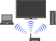 画面: 無線LAN機能を使う