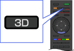 R: 3D