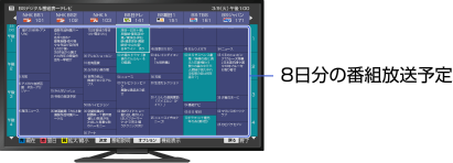 ���: �ԑg�\������