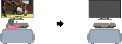 イラスト: 操作していない時の自動電源切り