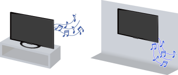 イラスト: 設置場所に最適な音質