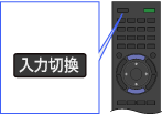 リモコン:入力切換ボタン