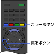 リモコン: カラーボタン