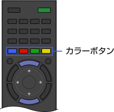 リモコン: カラーボタン